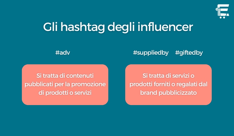 influencer marketing normativa linee guida agcom influencer regole influencer marketing